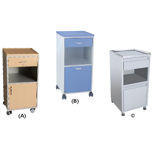 Patient’s Medicine Cupboard (DLX)