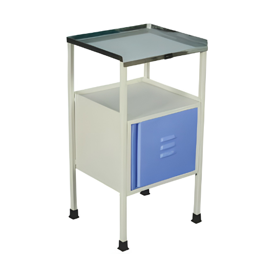 Patient’s Medicine Cupboard (STD)